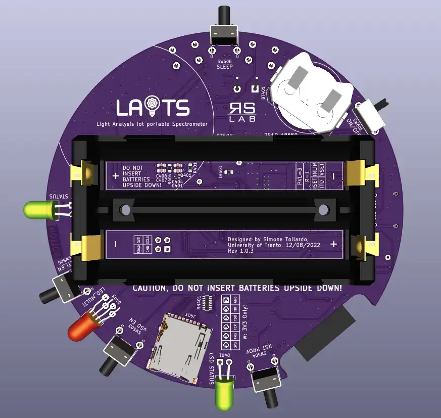 laits4